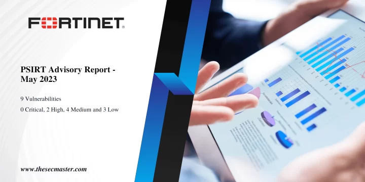 Breaking Down the Latest May 2023 Monthly PSIRT Advisory Report From Fortinet