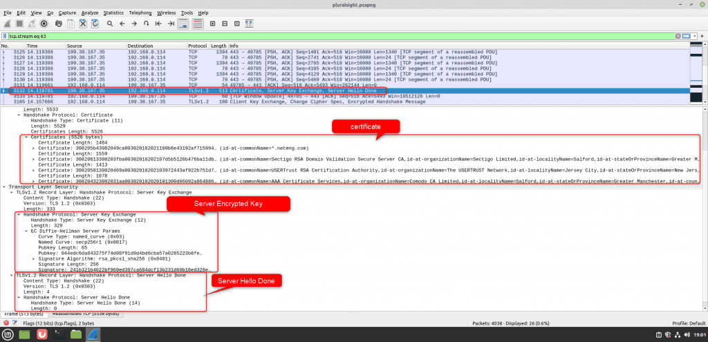 An image of Sending Certificate, Server Encryption Key, Server Hello Done to the client in Wireshark