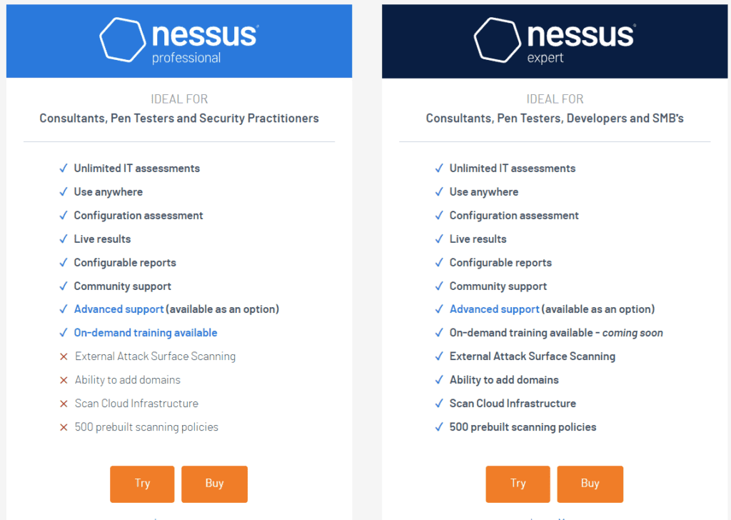 Nessus Professional vs Expert image taken from Nessus website