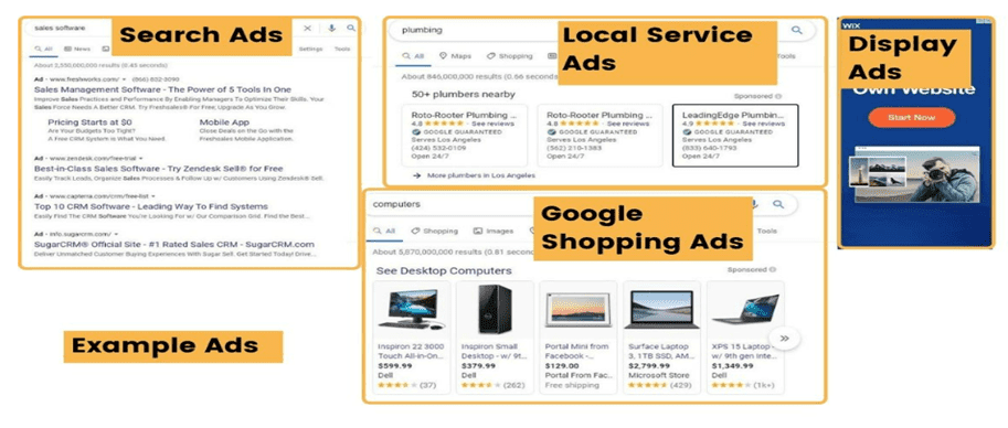 Different varieties of google ads