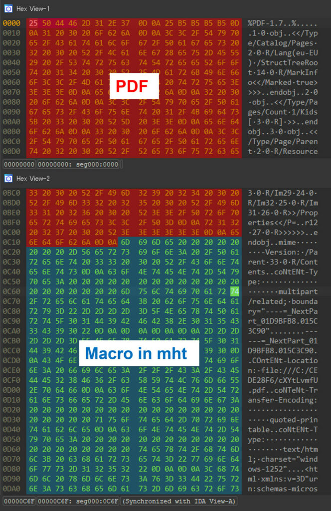 Dump view of MalDoc in PDF